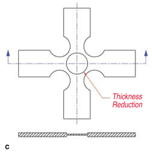 Figure 1c